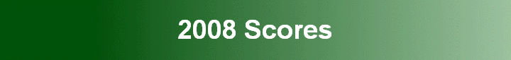 2008 Scores